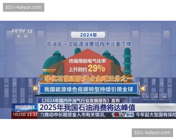 行业新闻行业新闻行业新闻行业新闻行业新闻行业新闻行业新闻199